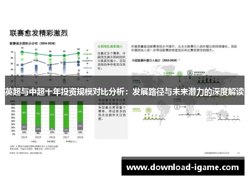 英超与中超十年投资规模对比分析：发展路径与未来潜力的深度解读