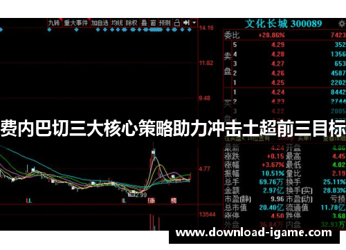费内巴切三大核心策略助力冲击土超前三目标