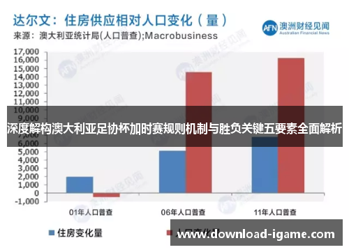 深度解构澳大利亚足协杯加时赛规则机制与胜负关键五要素全面解析 深度解构澳大利亚足协杯加时赛规则机制与胜负关键五要素全面解析