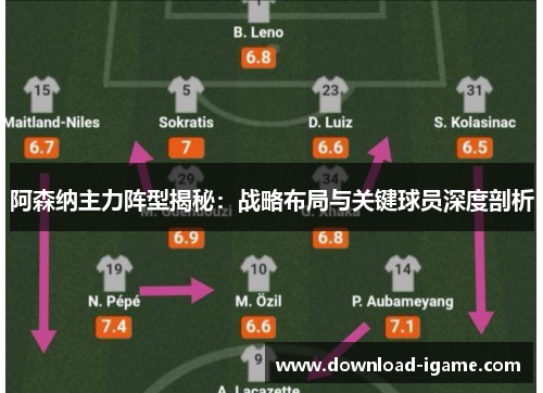 阿森纳主力阵型揭秘：战略布局与关键球员深度剖析
