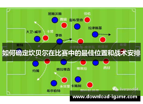 如何确定坎贝尔在比赛中的最佳位置和战术安排 如何确定坎贝尔在比赛中的最佳位置和战术安排