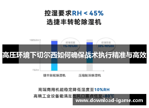 高压环境下切尔西如何确保战术执行精准与高效