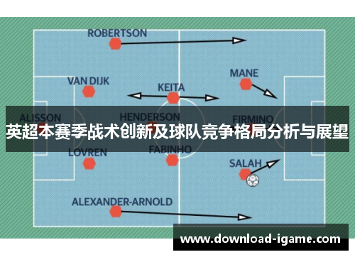 英超本赛季战术创新及球队竞争格局分析与展望