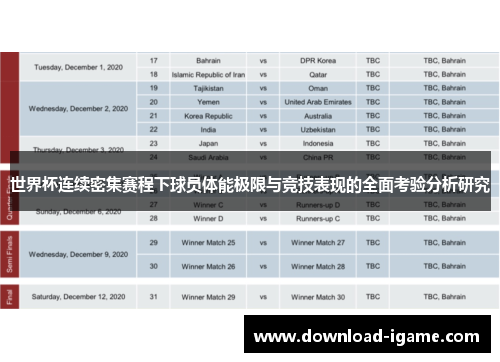 世界杯连续密集赛程下球员体能极限与竞技表现的全面考验分析研究