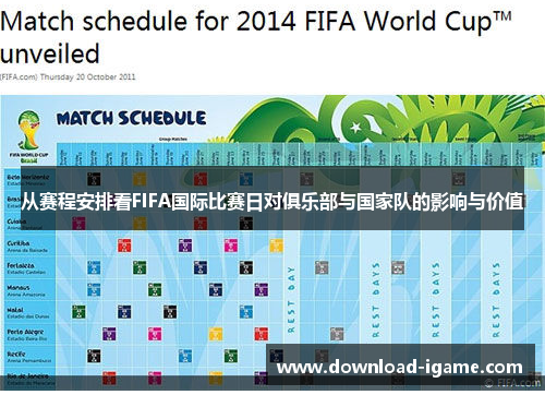 从赛程安排看FIFA国际比赛日对俱乐部与国家队的影响与价值
