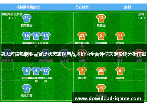 凯恩对阵热刺亚冠赛场状态表现与战术价值全面评估关键影响分析前瞻 凯恩对阵热刺亚冠赛场状态表现与战术价值全面评估关键影响分析前瞻