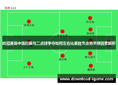 欧冠赛场中场拦截与二点球争夺如何左右比赛胜负走势关键因素解析 欧冠赛场中场拦截与二点球争夺如何左右比赛胜负走势关键因素解析