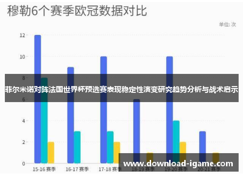 菲尔米诺对阵法国世界杯预选赛表现稳定性演变研究趋势分析与战术启示