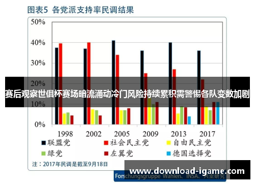 赛后观察世俱杯赛场暗流涌动冷门风险持续累积需警惕各队变数加剧