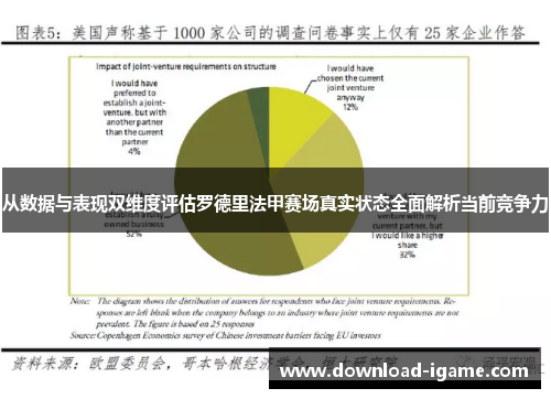 从数据与表现双维度评估罗德里法甲赛场真实状态全面解析当前竞争力