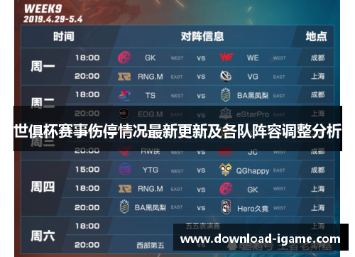世俱杯赛事伤停情况最新更新及各队阵容调整分析