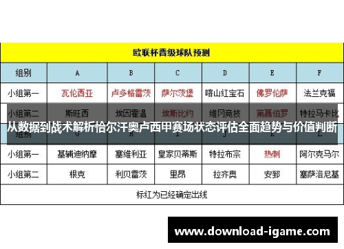 从数据到战术解析恰尔汗奥卢西甲赛场状态评估全面趋势与价值判断